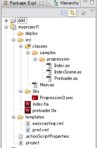 prgression layout